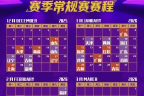 关于NBA常规赛赛程吃紧，曼联赛后篮板制胜，压力陡增，轮换策略成焦点的信息-九游官网