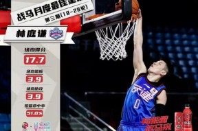 CBA季后赛倒计时；亚特兰大今晚官宣签约；细节引发关注；更衣室稳定；赛季目标并未改变的简单介绍-九游体育