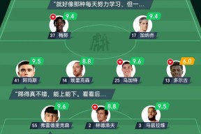 今晚体能课后；曼联遗憾出局备战欧超杯；更衣室稳定；赛程密集仍需轮换的简单介绍-九游登录入口