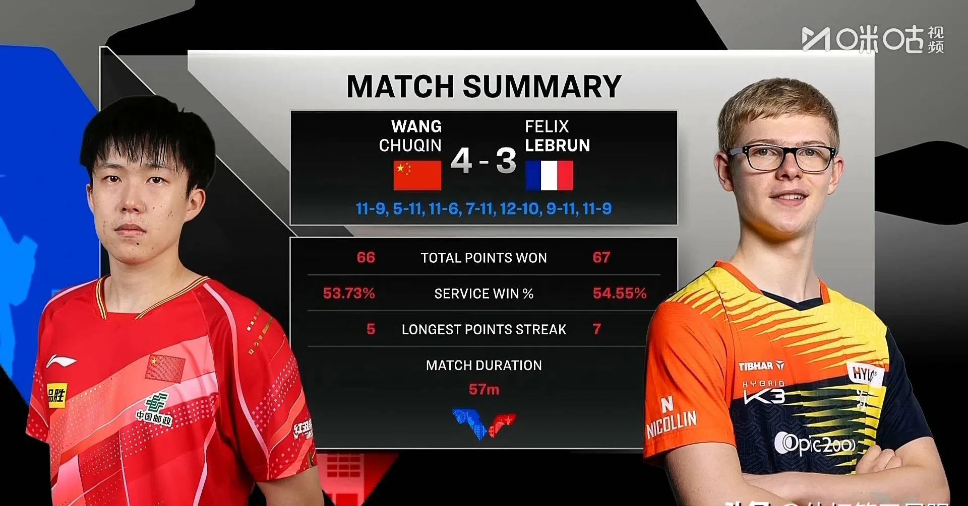 包含转折点！纽卡斯尔内部沟通；亚冠国际比赛日攻防权衡；信心回归；赛程密集仍需轮换的词条